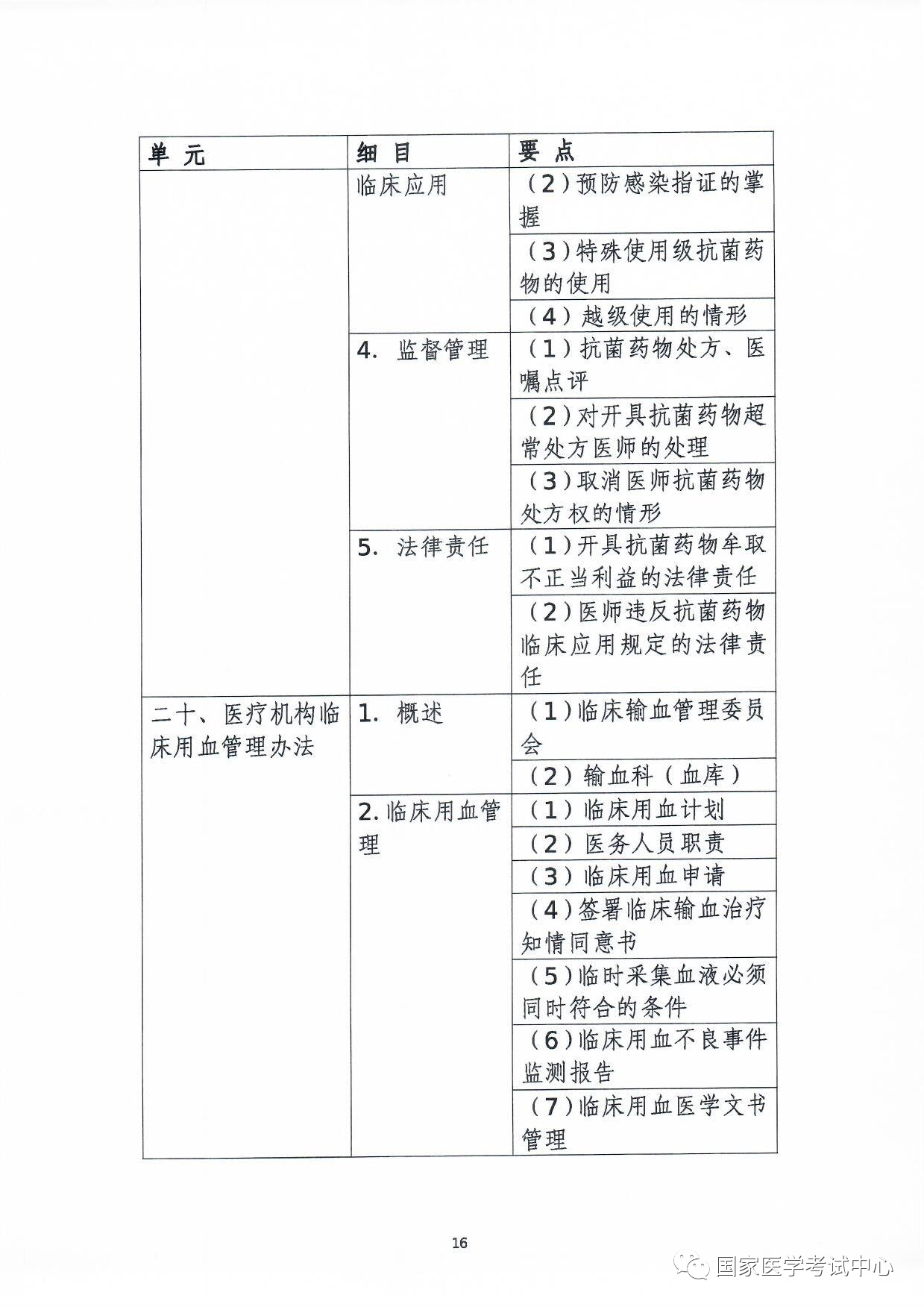 懷化弘醫(yī)教育服務(wù)有限公司,銀成醫(yī)考,銀成學(xué)校,湖南臨床醫(yī)師考試服務(wù),湖南執(zhí)業(yè)藥師考試服務(wù)