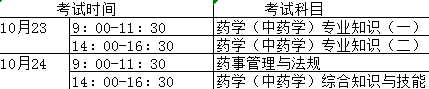 懷化弘醫(yī)教育服務(wù)有限公司,銀成醫(yī)考,銀成學校,湖南臨床醫(yī)師考試服務(wù),湖南執(zhí)業(yè)藥師考試服務(wù)