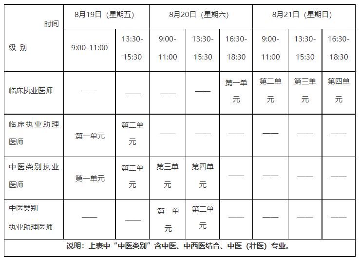 懷化弘醫(yī)教育服務(wù)有限公司,銀成醫(yī)考,銀成學(xué)校,湖南臨床醫(yī)師考試服務(wù),湖南執(zhí)業(yè)藥師考試服務(wù)