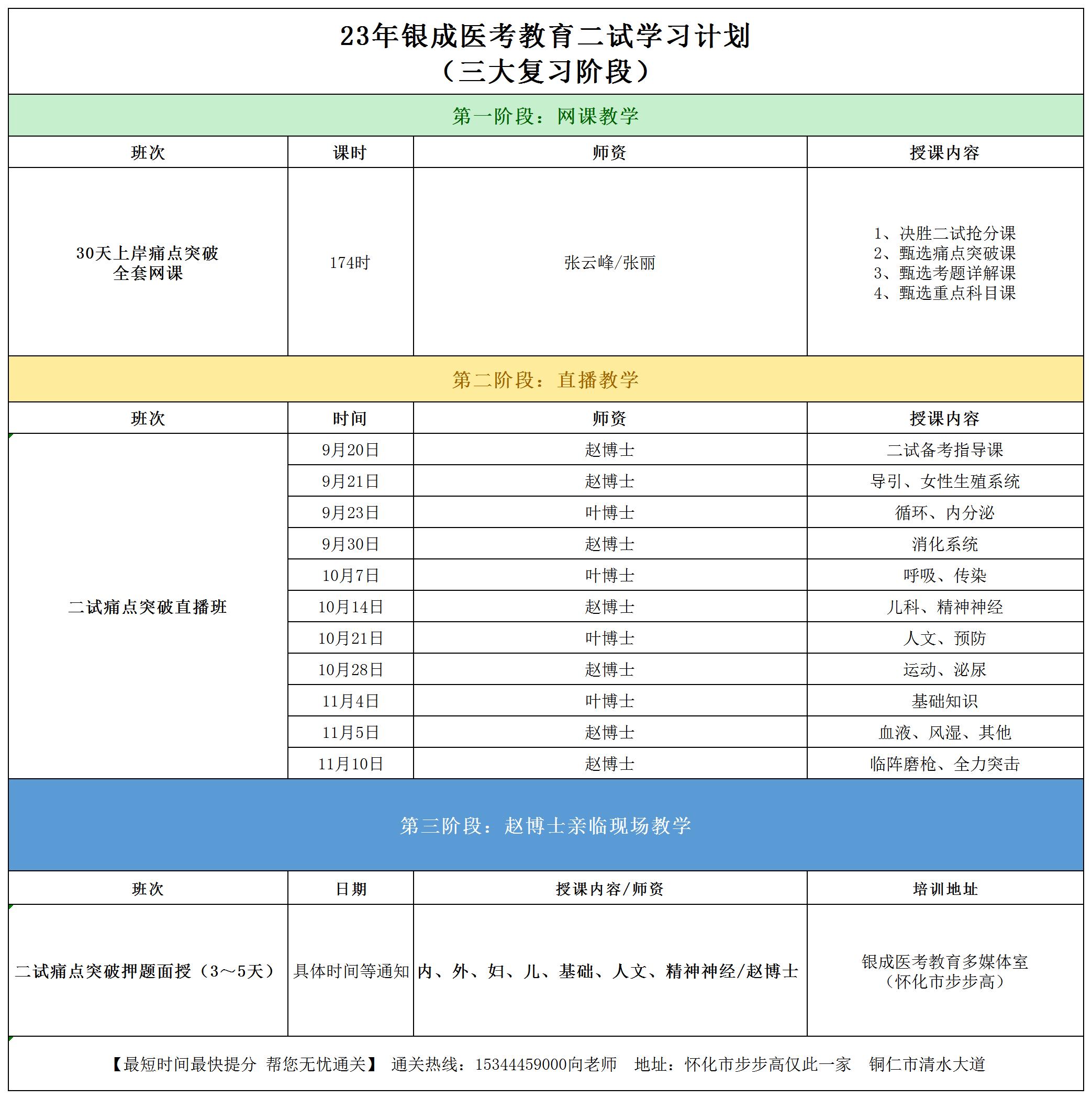 懷化弘醫(yī)教育服務有限公司,銀成醫(yī)考,銀成學校,湖南臨床醫(yī)師考試服務,湖南執(zhí)業(yè)藥師考試服務